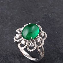 ☆采鑫天然寶石☆ **傾心** 頂級天然拓帕石/托帕石(Topaz)裸石~瑞士藍Swiss Blue~7.6ct 歷史價格詳細信息