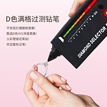 1克拉莫桑鉆男款戒指 S925純銀四爪六字真言大方氣質網--鴻運飾品 歷史價格詳細信息