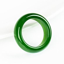 和田玉青玉扳指一組。特價88一個包裝非偏遠，喜歡的直接拍吧。34707 歷史價格詳細信息