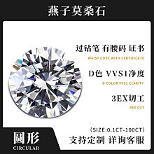 D 色 moissanite [帶 GRA 證書] S925 純銀 1 克拉玫瑰噴泉女戒指時尚經典皇冠生日禮物戒指 歷史價格詳細信息