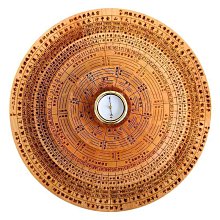 桃木奇門羅盤多用轉盤專業高準度八卦六十甲子綜合盤八宅明鏡活盤 歷史價格詳細信息