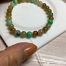 和田玉 玉石 收藏 -傾城佳藕•翡翠高冰藍水綠青蛙蓮藕荷花巧雕手把件掛墜吊墜 歷史價格詳細信息