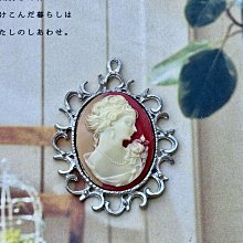 美國浮雕YES仿古舊銅銀紀念幣 收藏幣決策NO硬幣骷髏天使幸運金幣 歷史價格詳細信息