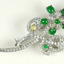 【玉人不俗】翡翠~蜜糖黃~福袋~精油瓶~鼻煙壺~『A貨』 歷史價格詳細信息