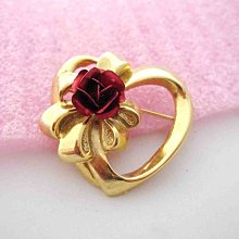 送你花一朵—禪的玄旨<啃書> 歷史價格詳細信息