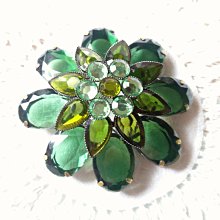 早期/老件/保溫瓶/熱水壺(限面交) 歷史價格詳細信息