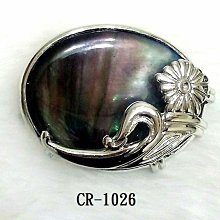 【黑珍珠】33％三代長效型水箱精 歷史價格詳細信息