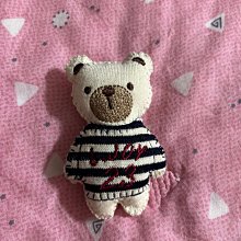 9.9成新~natural beauty basic~日本貂毛單排釦深藍羊毛大衣外套 歷史價格詳細信息