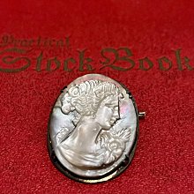 歐洲回流155 歷史價格詳細信息