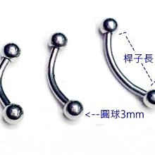 耳釘簡單干凈的蝴蝶耳釘 s925銀針螺紋球球擰扣耳骨釘睡覺免摘養耳洞 歷史價格詳細信息