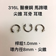 316L醫療鋼六字箴言轉運發財鈦鋼戒指（男戒女戒）（情侶對戒） 歷史價格詳細信息