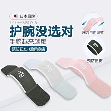 夏季吸汗籃球運動護腕扭傷手腕腱鞘女羽毛球護手腕套男~熱賣中 價格比較,價格查詢,歷史價格詳細信息