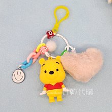 公仔吊飾 鑰匙圈 韓國 娃娃 韓幣 鈔票 全新未使用 歷史價格詳細信息