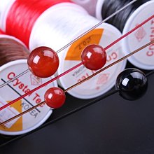 進口耐磨水晶手鏈手串繩手工穿珠子的彈力線串珠穿珠文玩佛珠皮筋 歷史價格詳細信息