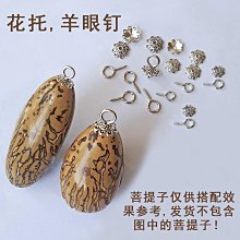 千眼菩提鑰匙圈 佛教文物 結緣開光避邪送禮 歷史價格詳細信息