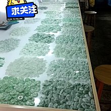 緬甸–發展現況與展望／施正鋒、紀舜傑主編／國際政治、區域研究、文集、緬甸／9786269676606 歷史價格詳細信息