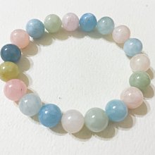 ///晶御飾品///手創耳環～「自轉.公轉」不對稱銀河系星球系列耳環  天河石/夾式/耳針/彈簧圈/不痛旋轉耳夾 歷史價格詳細信息