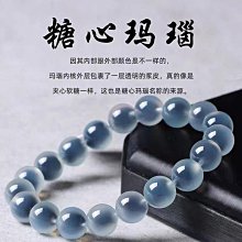 流行玉女皮包 歷史價格詳細信息