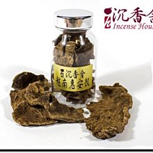 香港.早期大伍元. 歷史價格詳細信息