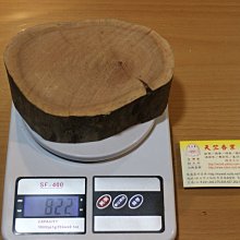 香港.早期大伍元. 歷史價格詳細信息