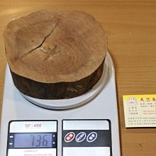 香港.早期大伍元. 歷史價格詳細信息