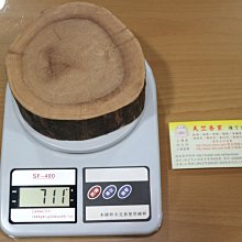 香港.早期大伍元. 歷史價格詳細信息