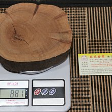 香港.早期大伍元. 歷史價格詳細信息