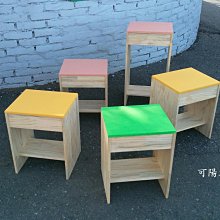 ㄇ型椅 電鋼琴琴椅 鋼琴琴椅 Roland BC18 原廠琴椅 FP10 FP30 標配琴椅 歷史價格詳細信息