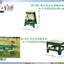 如歸小舖 布拉格前取式整理箱70L 置物箱 收納箱 堆疊箱 掀蓋箱 KP70 KP701 KP702(4入) 歷史價格詳細信息