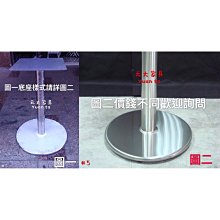 #5-77【元大家具行】全新不銹鋼桌腳 加購 餐桌腳 圓盤腳 白鐵桌腳 不鏽鋼桌腳 造型桌腳 台灣製造 工業風桌腳 價格比較,價格查詢,歷史價格詳細信息