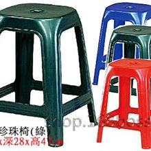 【夜市小吃首選】麻辣魚蛋VS麻辣魚豆腐(10包組) 歷史價格詳細信息