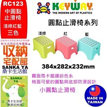 「桑卡」全台滿千元免運不含偏遠地區/RC555中長春藤椅/塑膠椅/備用椅/RC-/直購價 歷史價格詳細信息