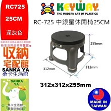 「桑卡」全台滿千元免運不含偏遠地區/RC555中長春藤椅/塑膠椅/備用椅/RC-/直購價 歷史價格詳細信息