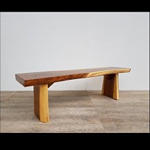 《特價出清-請看說明》Dragon C5 C-5A (運輸機)~成品金屬飛機~比例1/400~NO.55904S 歷史價格詳細信息