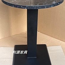 仿大理石美觀防水防油貼(2入組) 歷史價格詳細信息