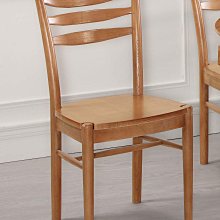 8號店鋪 傢俱h-22品味生活臥室系列638-1 實木沙發組 (1961) 歷史價格詳細信息