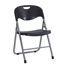 A235-手動油壓切刀 歷史價格詳細信息