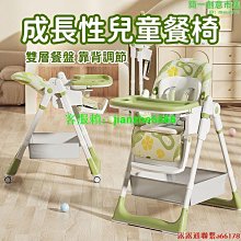 多功能寶寶可擕式增高餐椅外出包 歷史價格詳細信息