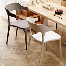 塑料椅子可疊放家用餐凳餐桌簡約現代北歐輕奢網紅靠背餐椅小凳子【沃匠家居工具】 歷史價格詳細信息