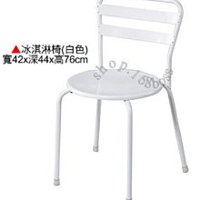 全家 霜淇淋 冰淇淋 歷史價格詳細信息