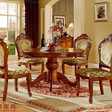 歐式餐桌+4椅 歷史價格詳細信息
