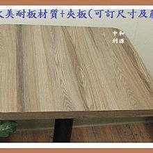 〖木村家居〗圓角竹木托盤家用餐具茶具茶盤定制餐廳酒店面包奶酪實木托盤 歷史價格詳細信息