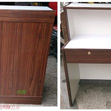 【中和利源專賣家】【台灣製】全新 2尺 60公分 立體紋美耐板 圓桌 三爪 鑄鐵 會客 餐桌 北歐 工業風 仿舊 古典 歷史價格詳細信息