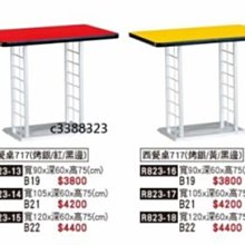 最信用的網拍~高上{全新}桌上型單門玻璃冷藏櫃/冷藏展示櫃/小菜櫥/飲料櫃/立式小菜櫃/115L/桌上型冷藏櫃 歷史價格詳細信息