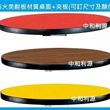 【40年老店專業家】全新【台灣製】鍍鋅鋼板桌面 耐熱可達250度 餐桌 摺合桌 收合 小吃桌 造型桌 歷史價格詳細信息