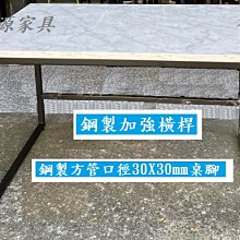 仿大理石美觀防水防油貼(2入組) 歷史價格詳細信息