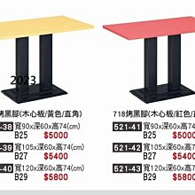40~43防水前包鞋 廚師鞋  懶人鞋 護趾鞋 前包鞋 防水勃肯鞋 工作鞋 雨鞋 川普丁鞋008 歷史價格詳細信息