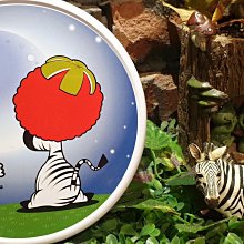 【台糖】原味肉酥x3罐(300g/罐) 歷史價格詳細信息