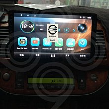 台北市大安區公司登記,營業登記,借址登記,月租2500 歷史價格詳細信息