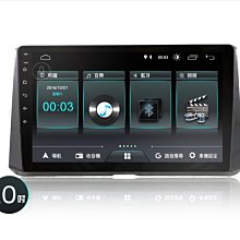 ARRIS 網路調節器 SURFboard SB8200 DOCSIS 3.1 Gigabit   9美國直購 歷史價格詳細信息